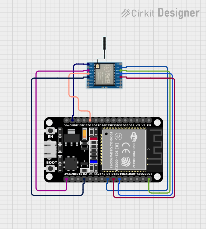 Image of Esp 32 as Receiver or Sender: A project utilizing Heltec WiFi Lora 32V3 in a practical application