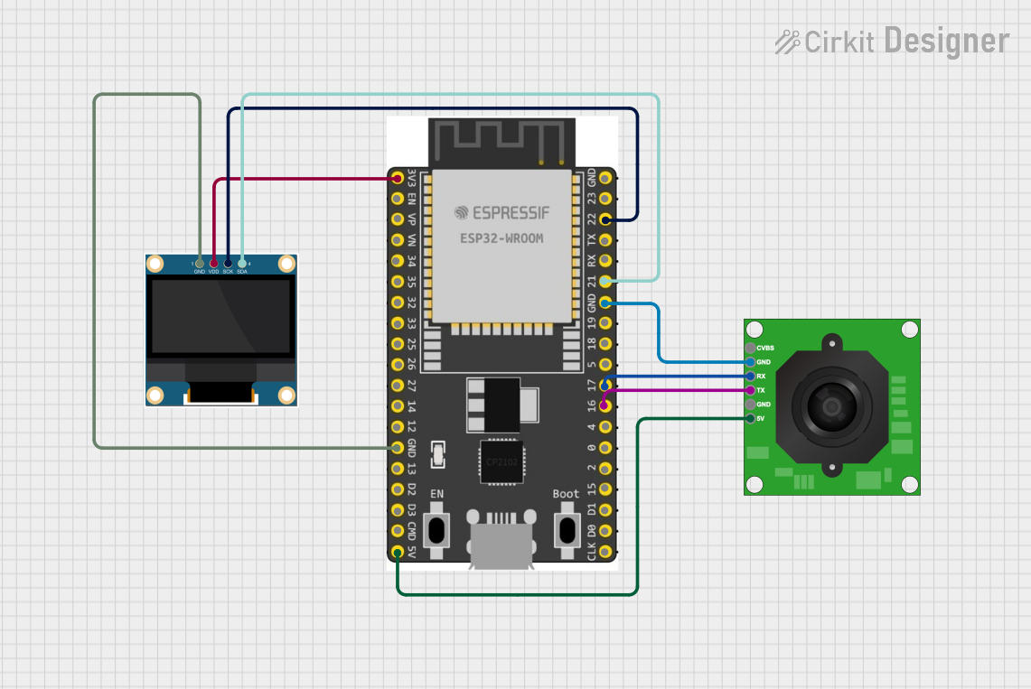 Image of iot-image-classification: A project utilizing ESP32 TTGO in a practical application