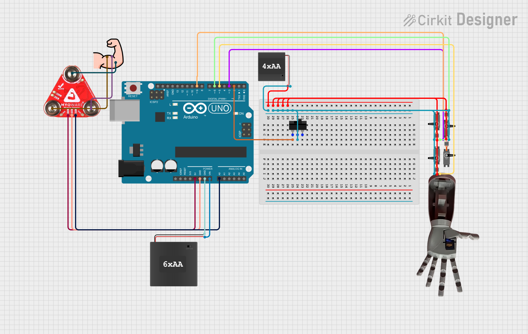 Image of Project: A project utilizing Myoware 2.0 Muscle Sensor in a practical application