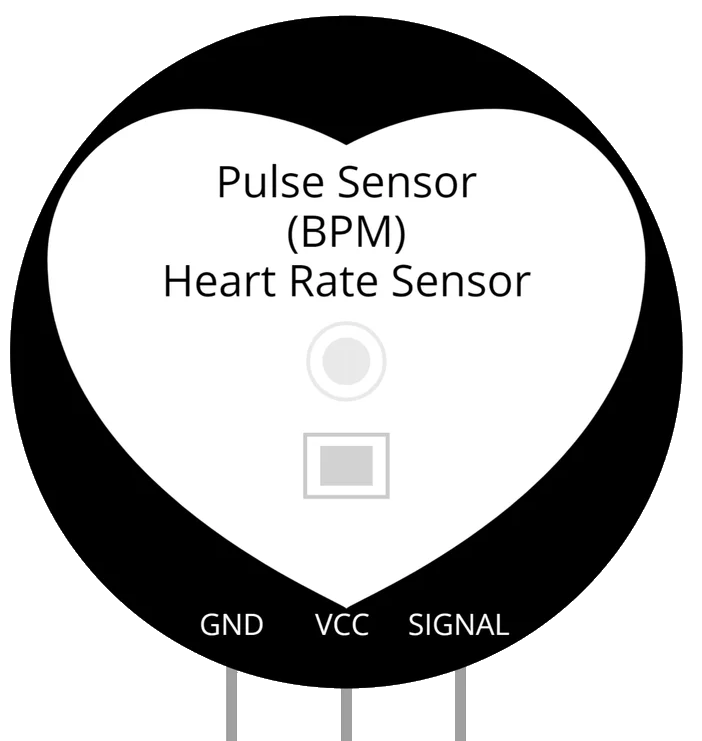 Image of Heart Pulse Sensor