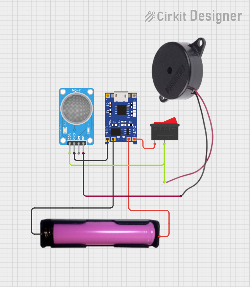 Image of gas detect: A project utilizing MKE-S08 MQ-2 Sensor in a practical application