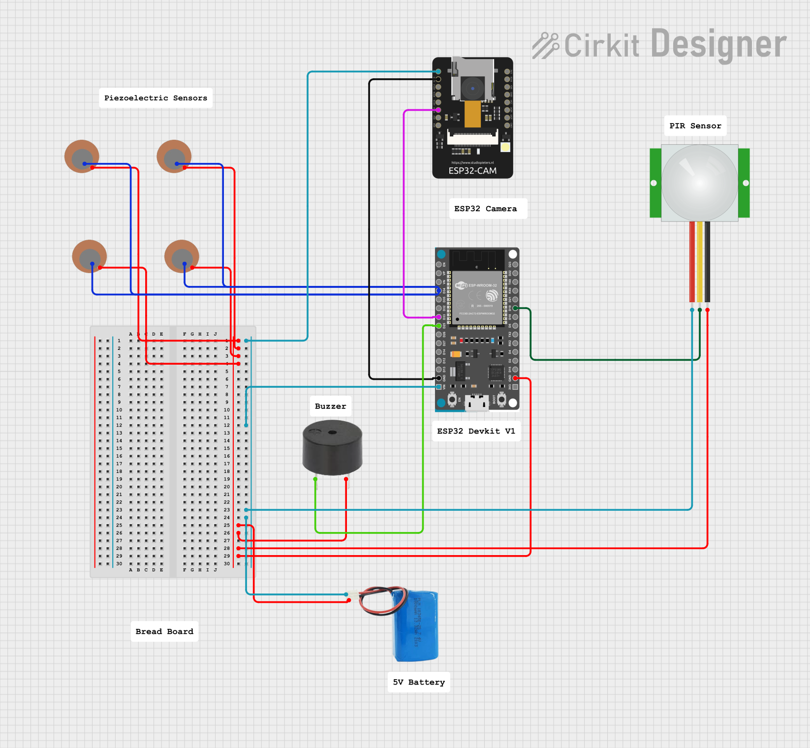 Image of Mohith ESP32: A project utilizing keystudio motion sensor in a practical application