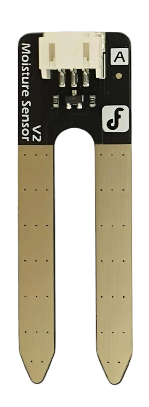 Image of Soil moisture