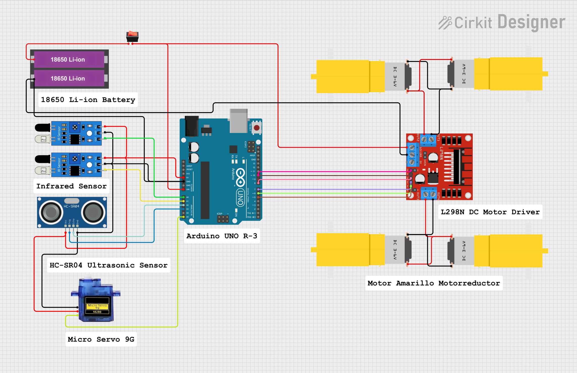 Image of CAR: A project utilizing batre bor in a practical application