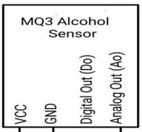 Image of mq3_cuircuit_image