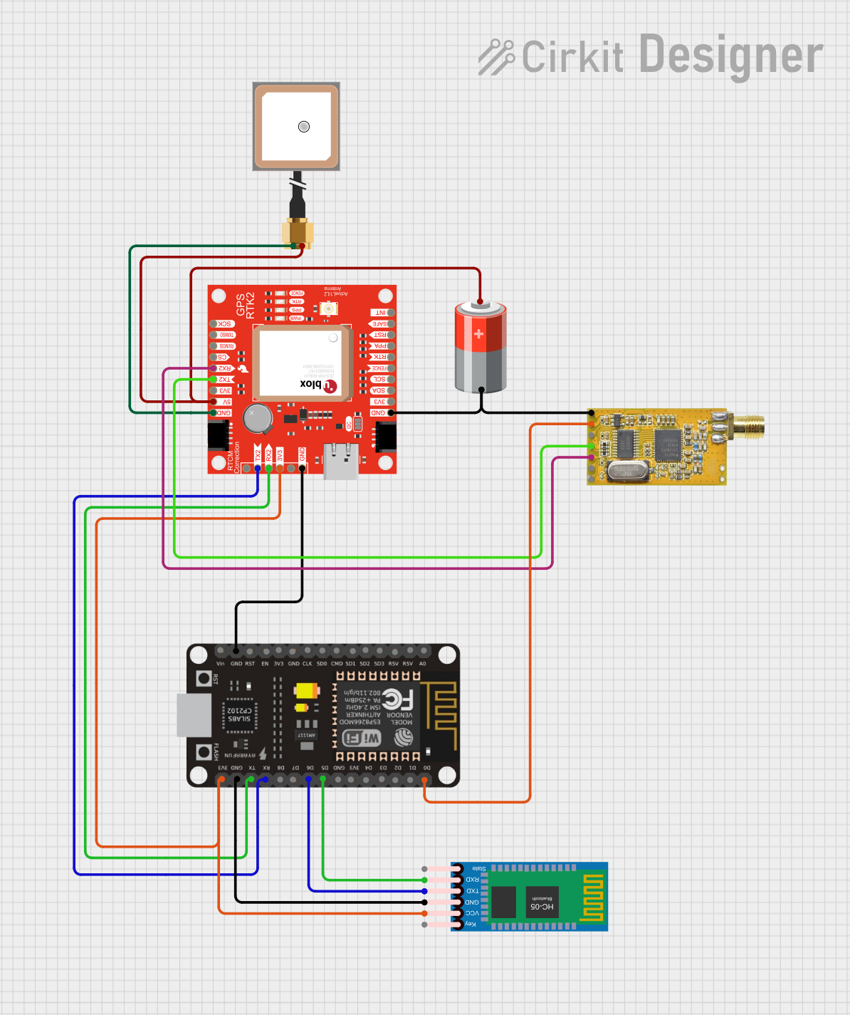 Image of PANDURTKU0001_1: A project utilizing BN- 220 GPS in a practical application