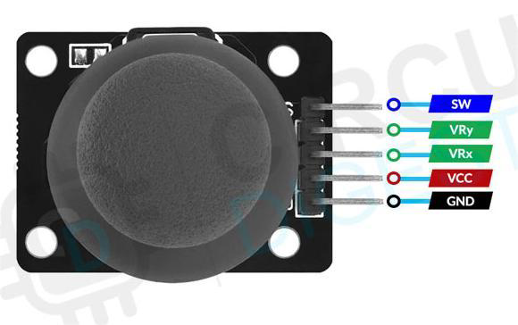 Image of Joystick module 