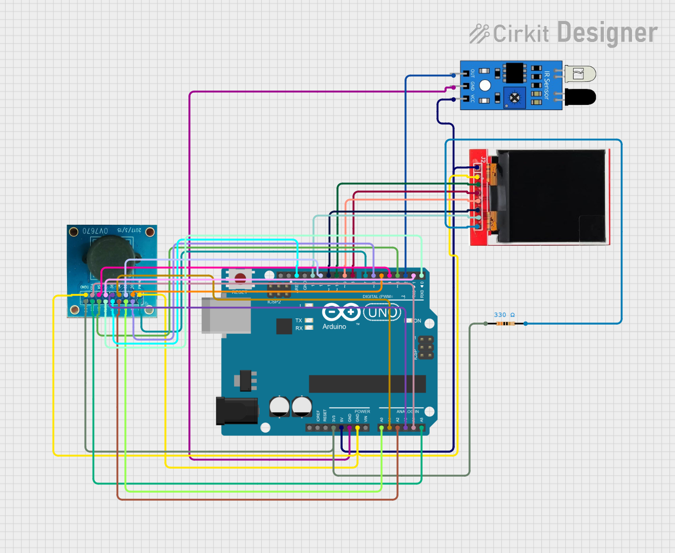 Image of iot project: A project utilizing OV7725 in a practical application