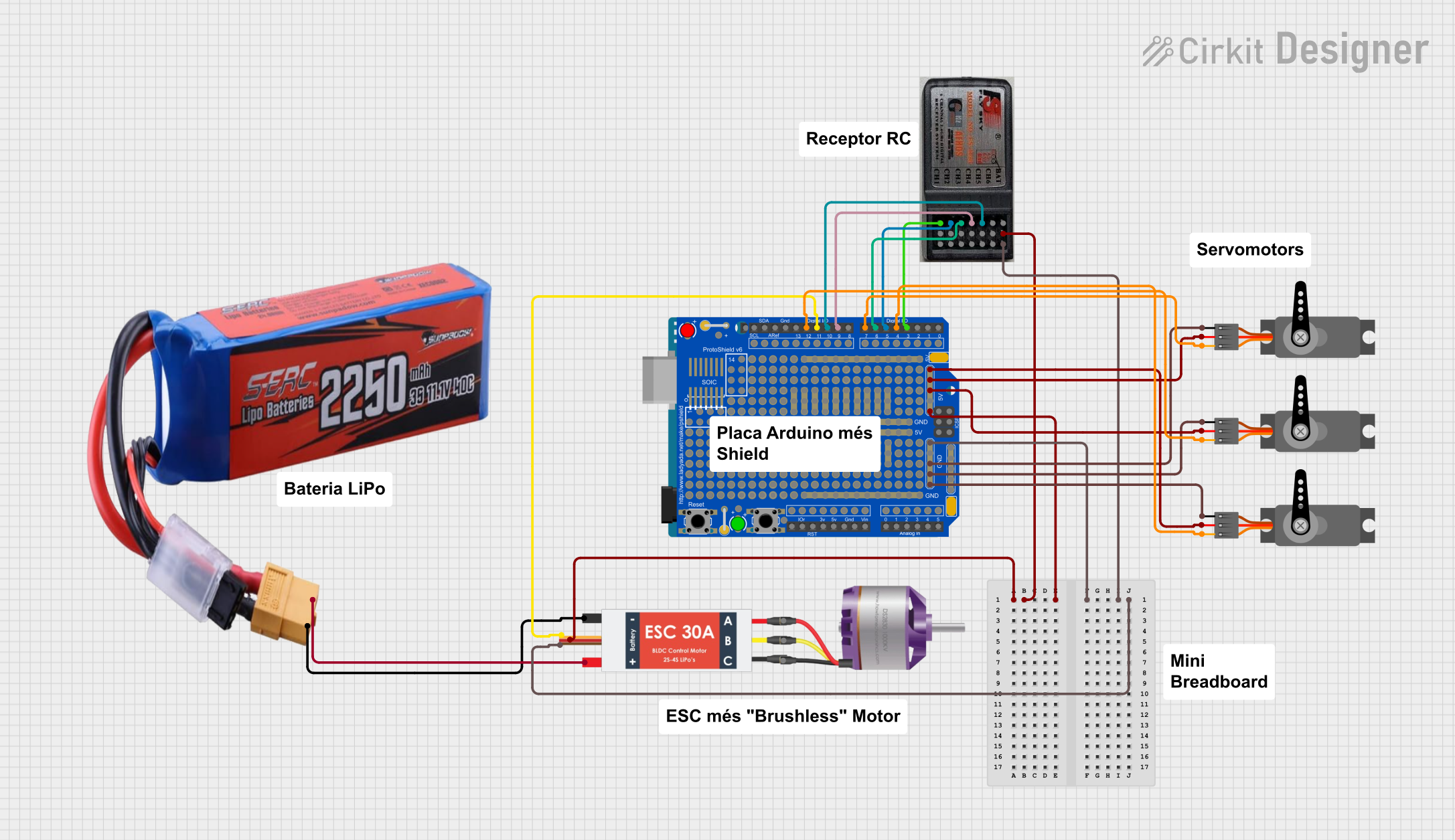 Image of RC: A project utilizing RCBO in a practical application