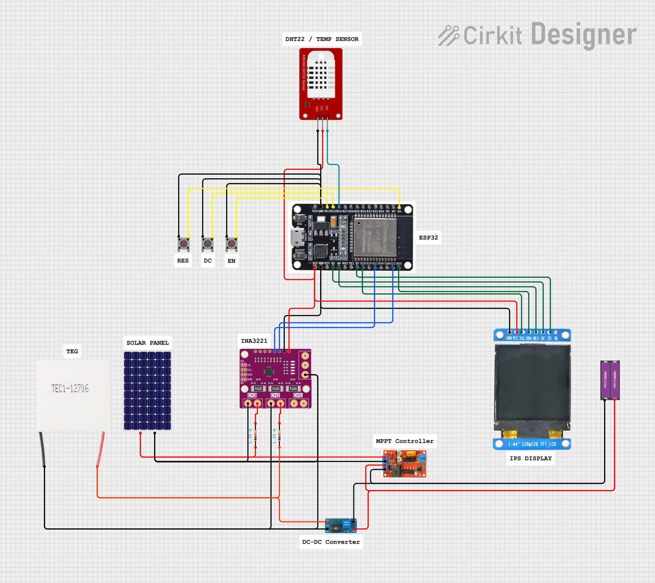 Image of THESIS: A project utilizing Portenta H7 in a practical application