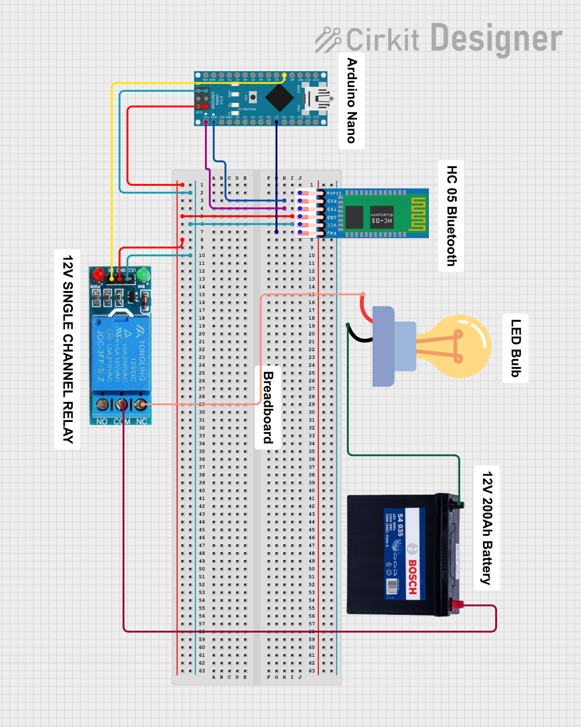 Image of SRAD MC Model: A project utilizing 12v wireless relay in a practical application