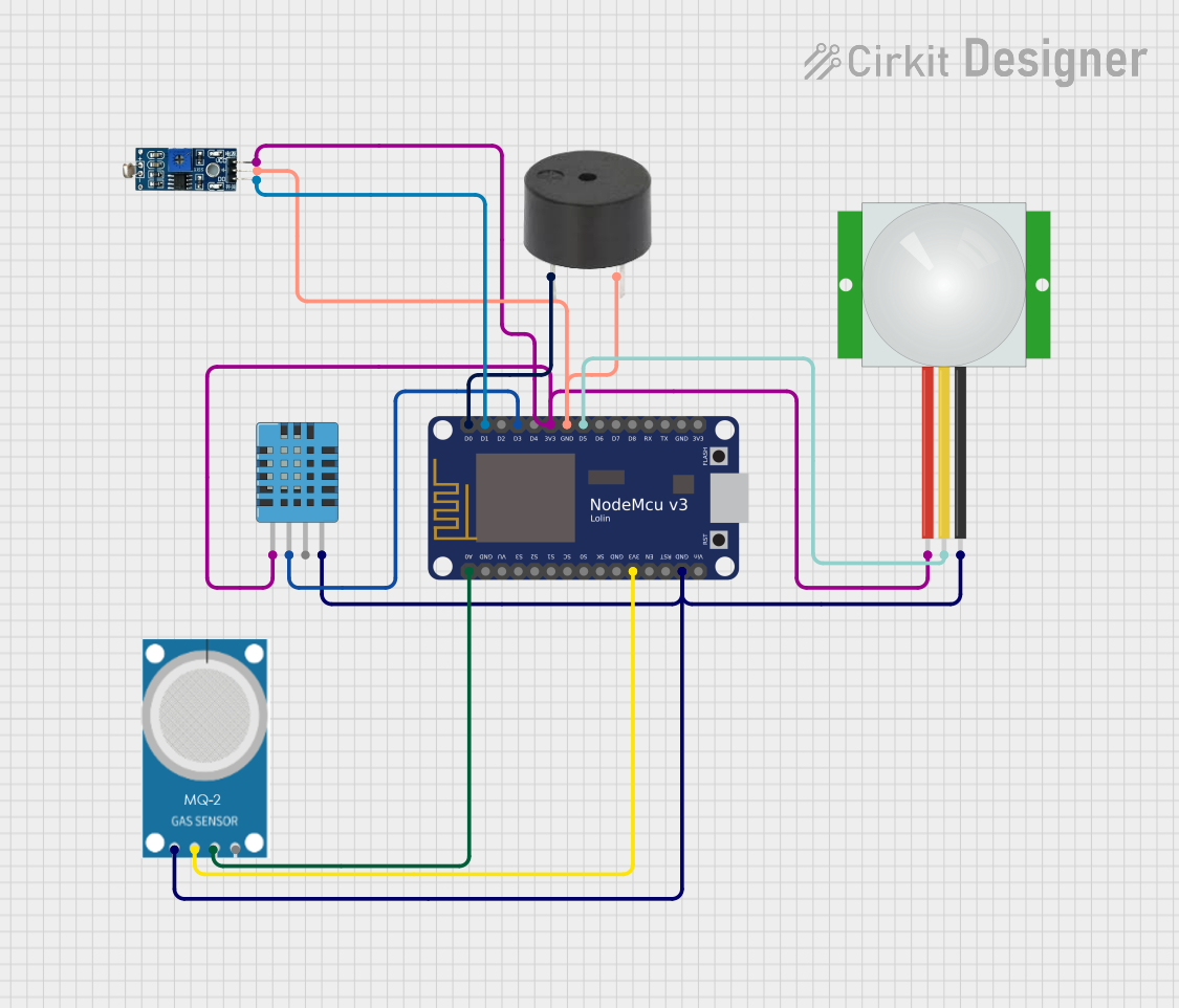 Image of swarup: A project utilizing  Gas Sensor V2(Multichannel) in a practical application