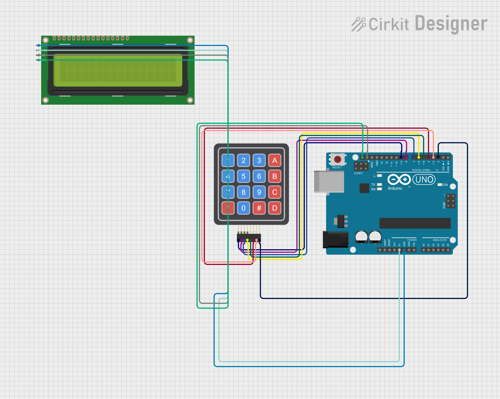 Image of first urduino project