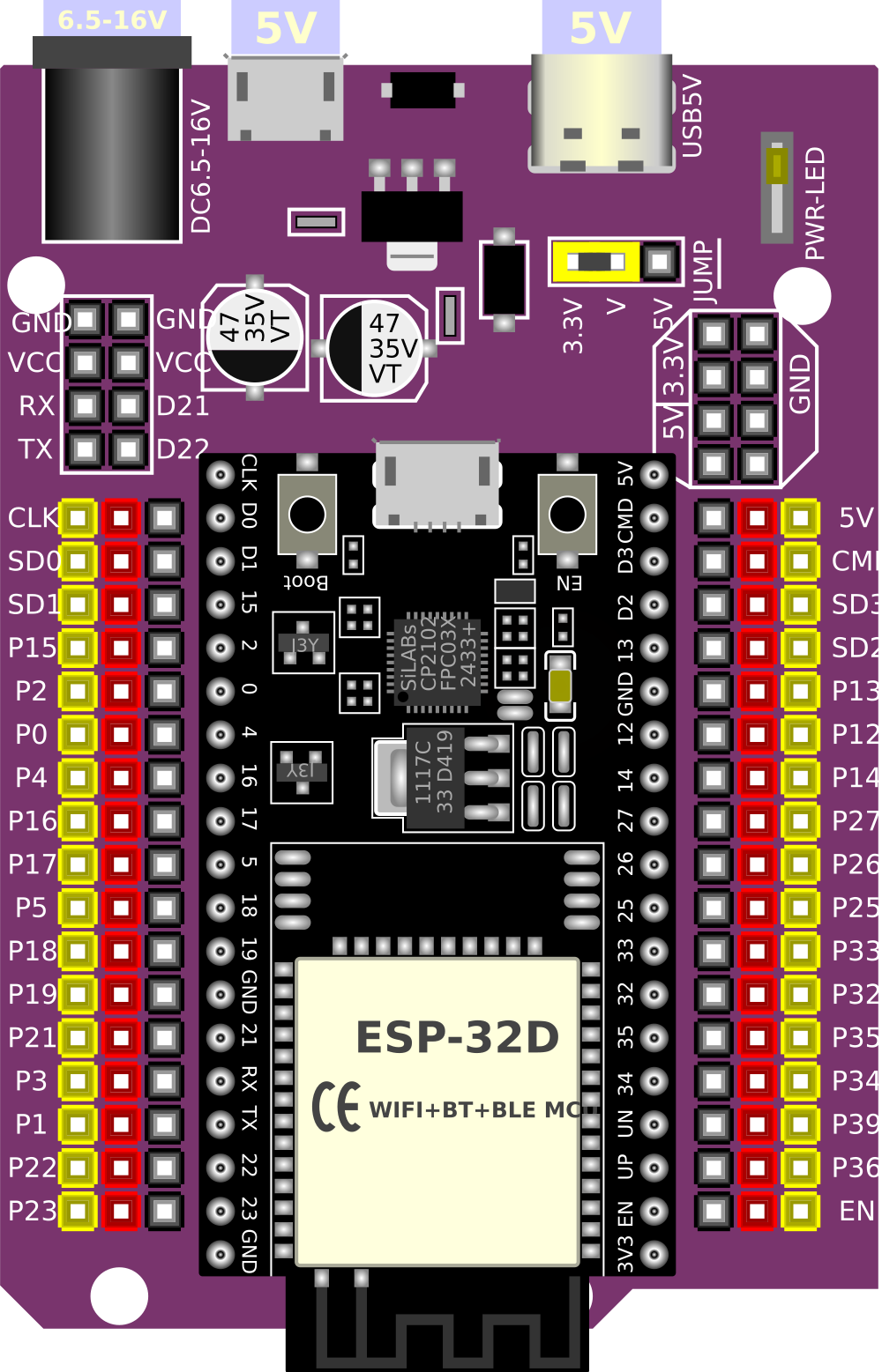 Image of ESP32D on Goouuu Expansion Board