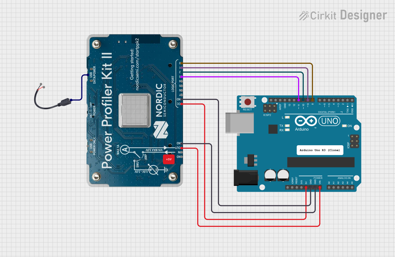 Image of BBM479-002: A project utilizing Power Profiler Kit II in a practical application