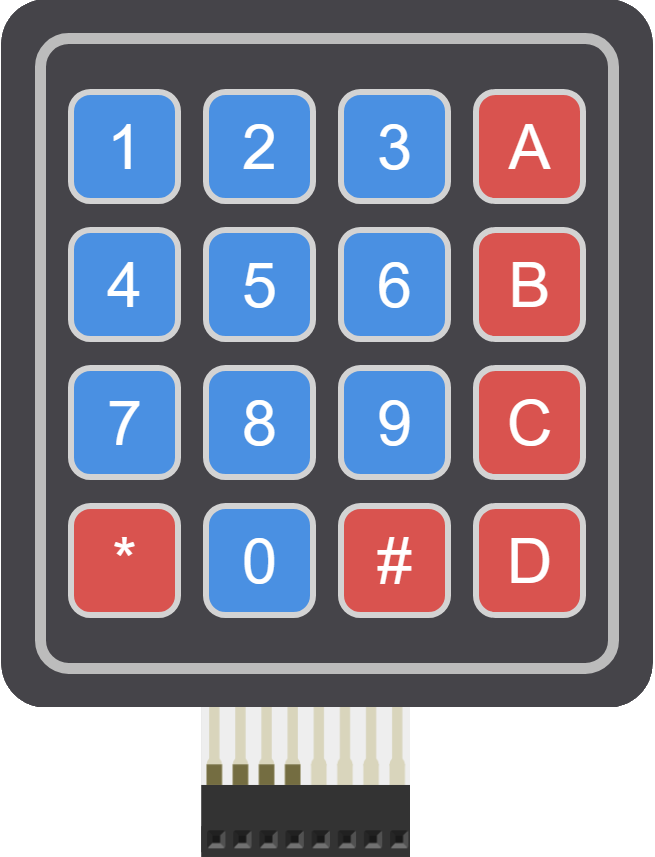 Image of 4x4 Keypad (Simulator)