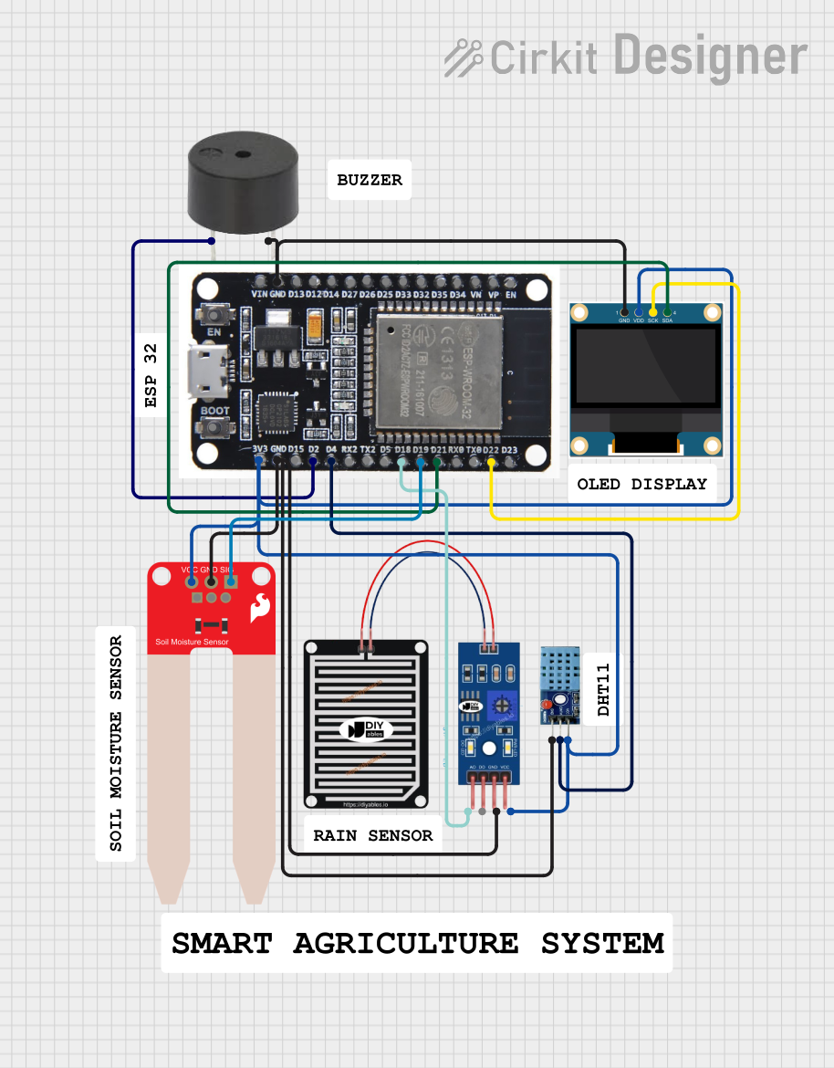 Image of smart agriculture system: A project utilizing moisture_sensor in a practical application