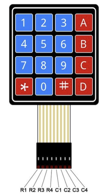 Image of Membrane Switch