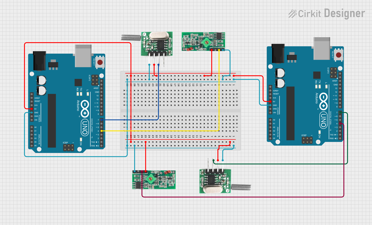 Image of Wireless Communication: A project utilizing rxn433mhz in a practical application