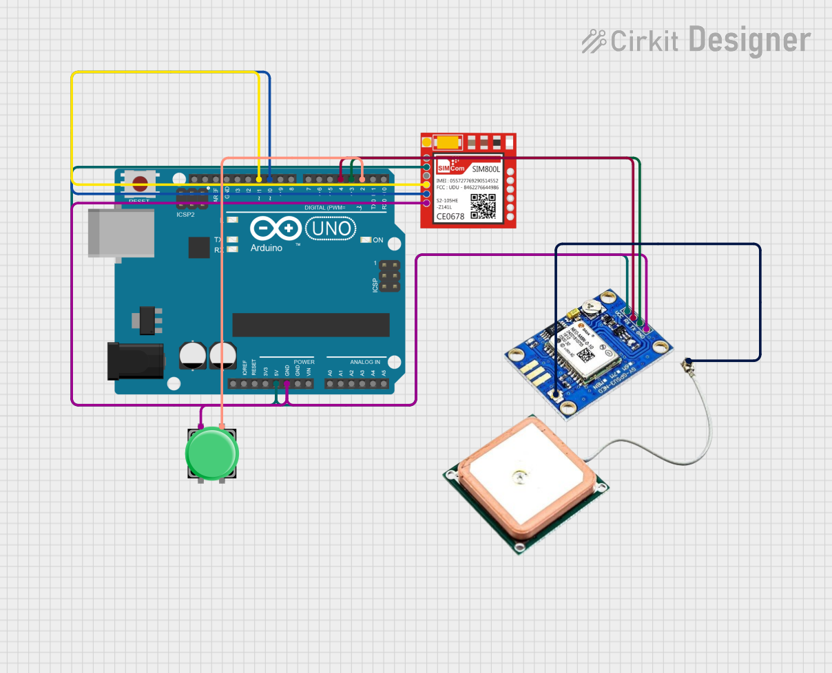 Image of Inter School Science Project: A project utilizing SIM808 GSM GPS GPRS module in a practical application