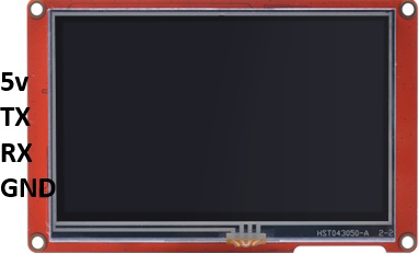 Image of screen