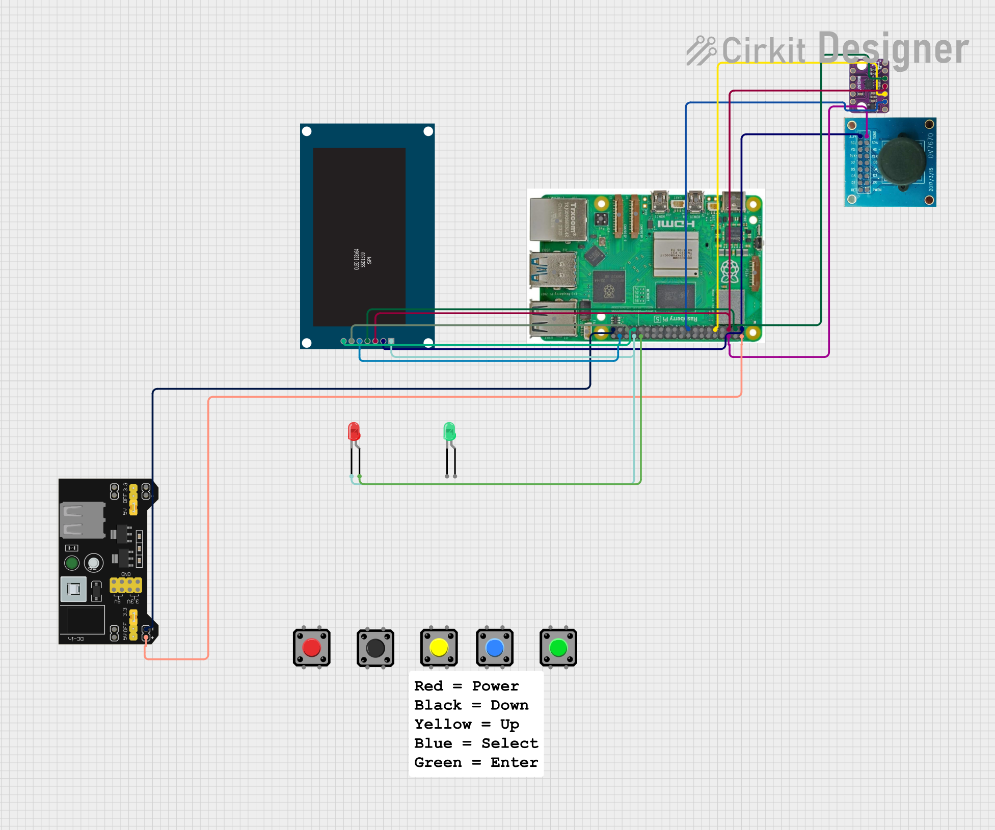 Image of dash cam: A project utilizing Adafruit 2.23in Monochrome OLED Bonnet for Raspberry Pi in a practical application