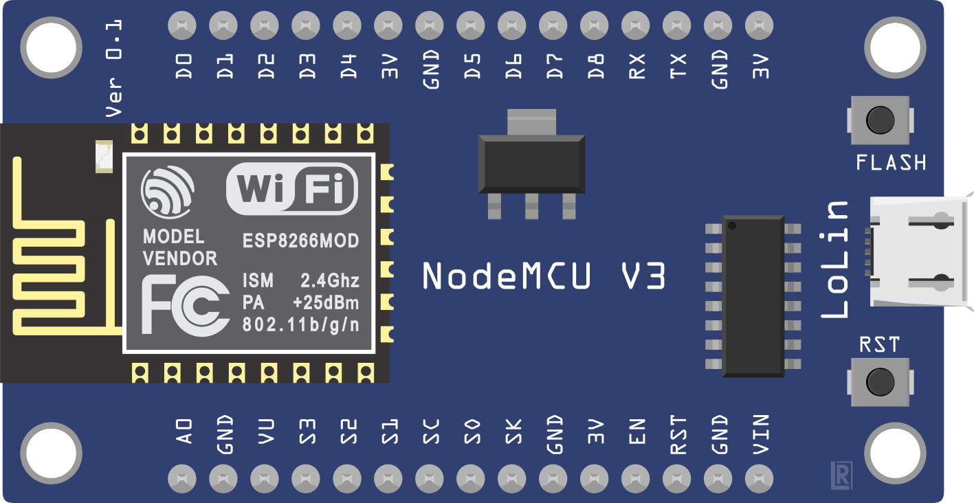 Image of NodeMcu
