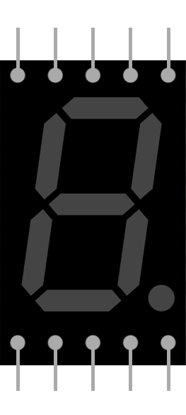 Image of 7 Segment display