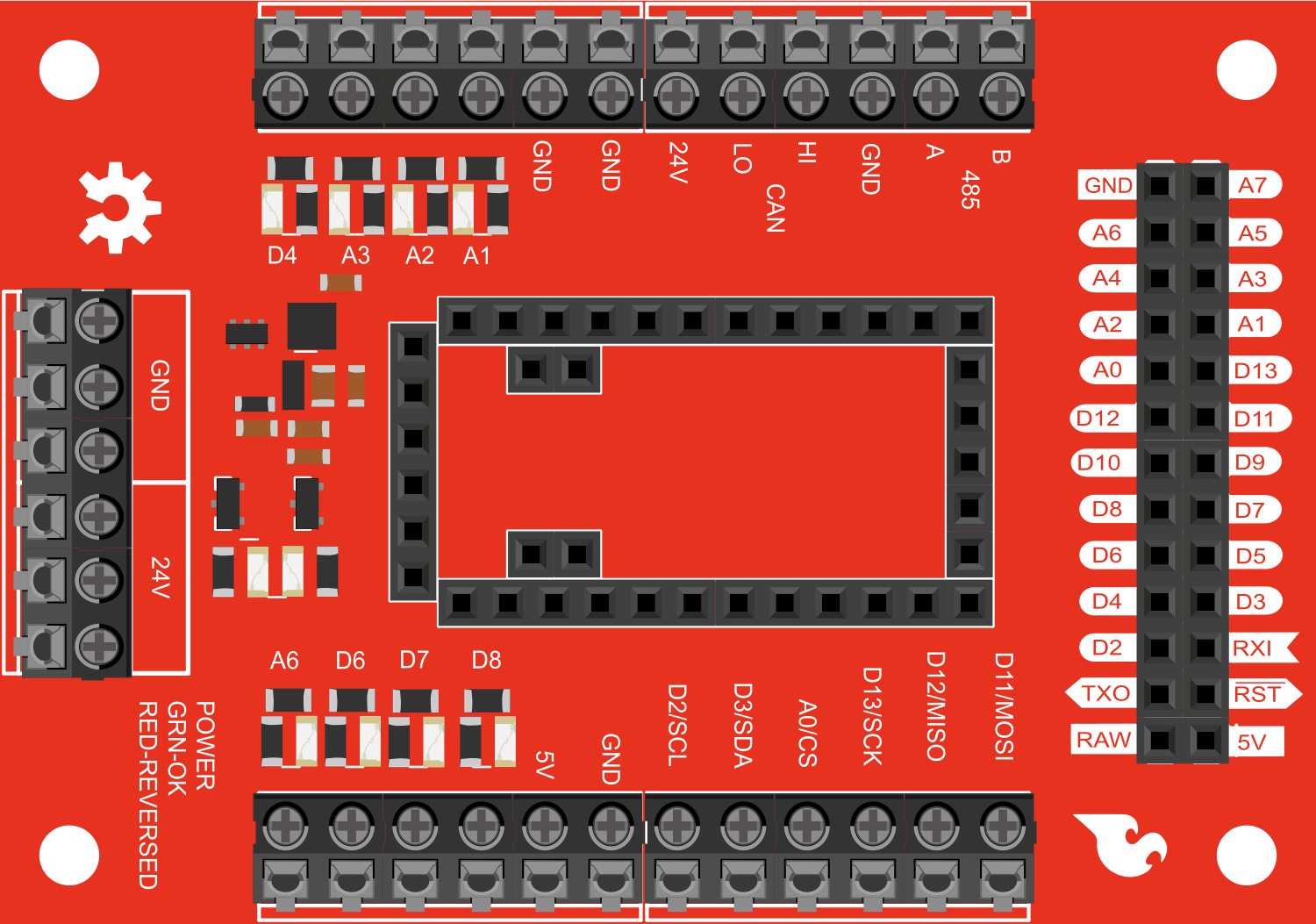 Image of SparkFun AST-CAN485 IO Shield 24V