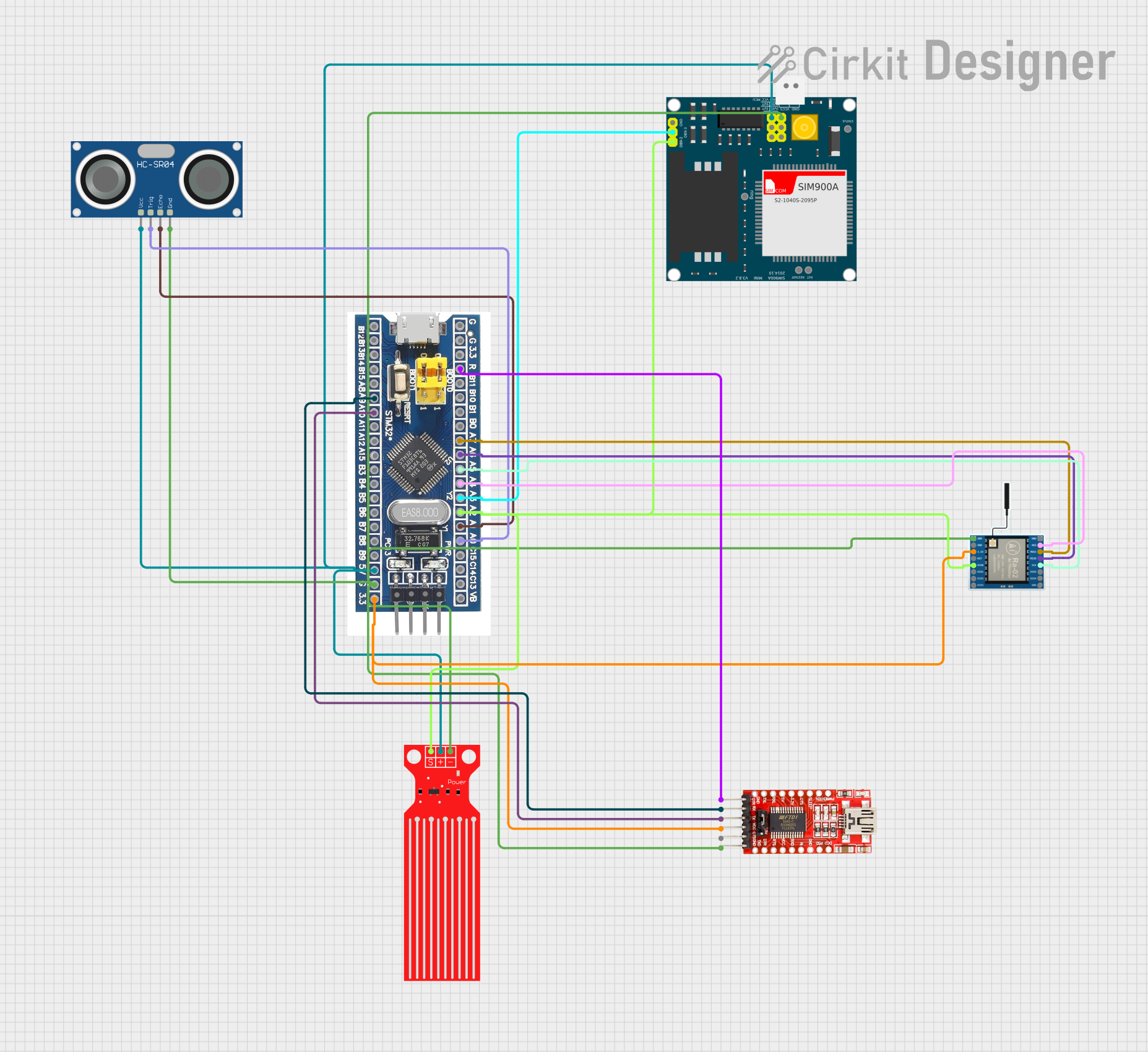 Image of water level: A project utilizing FRM010 in a practical application