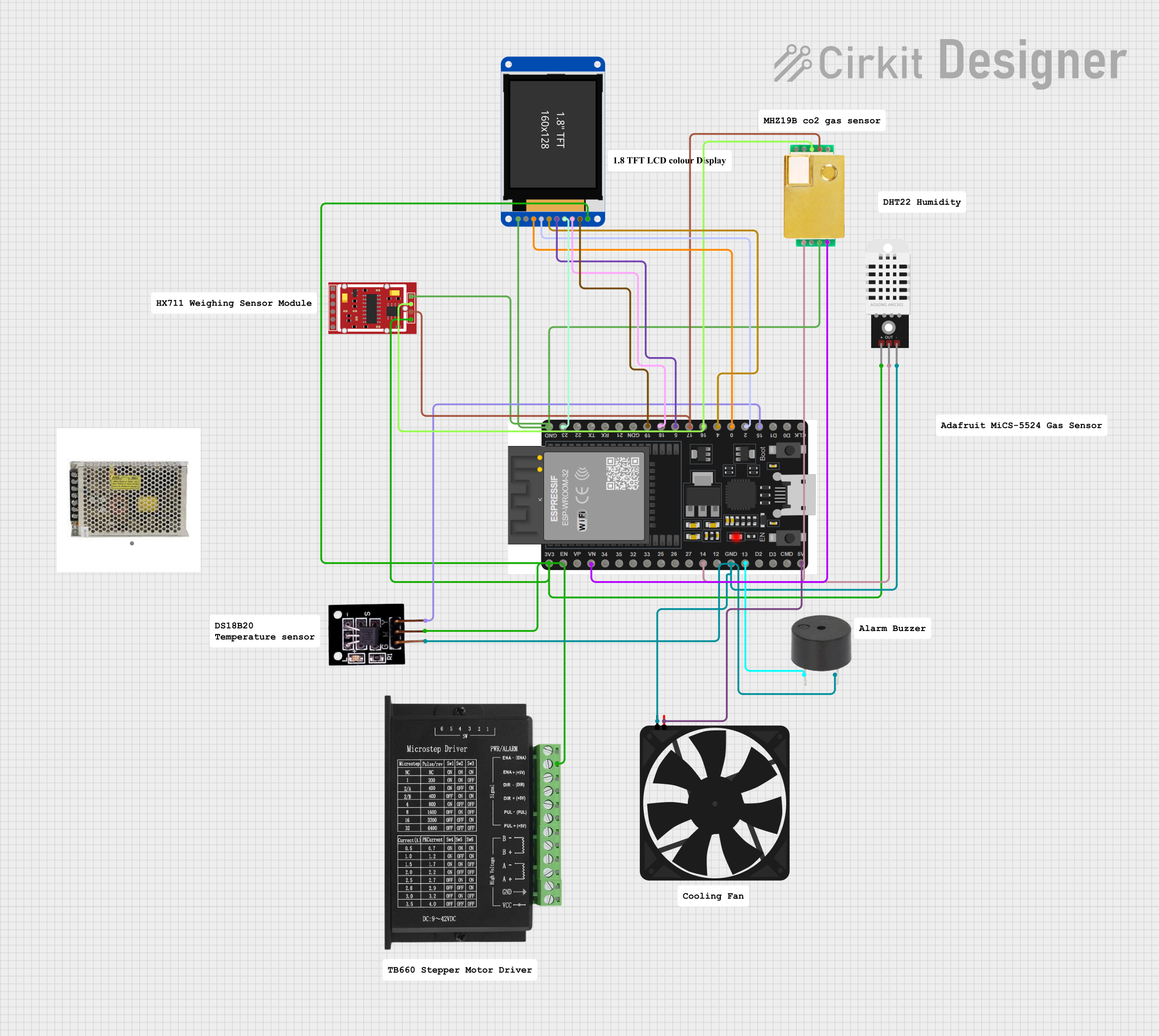 Image of compost project: A project utilizing Durian ESP32 in a practical application