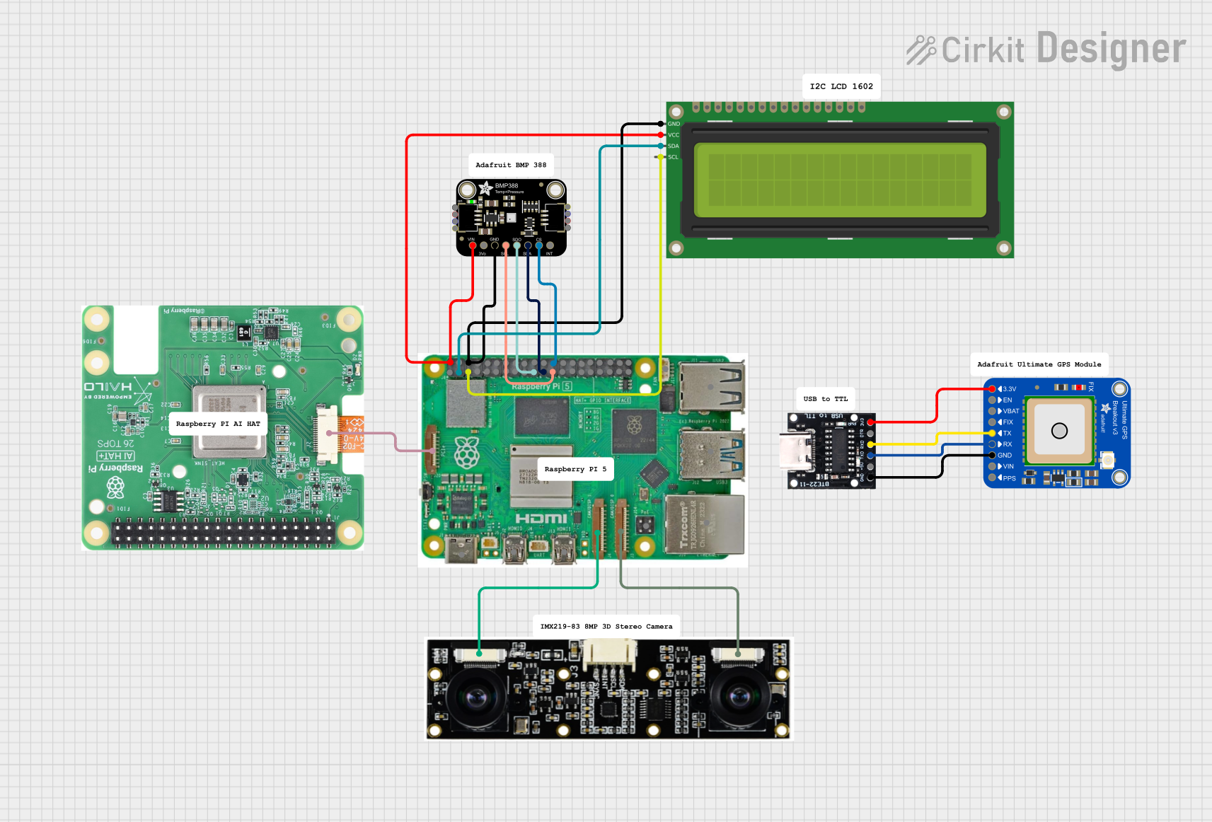 Image of Senior Design: A project utilizing Adafruit CYBERDECK Bonnet in a practical application