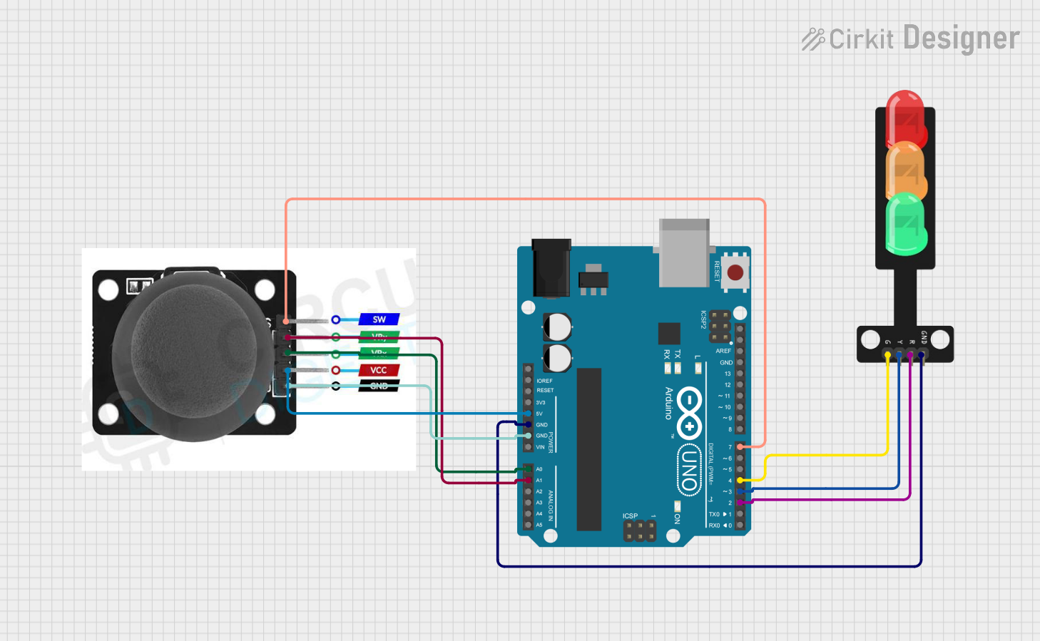 Image of joystick with traffic led 1: A project utilizing Traffic Light in a practical application