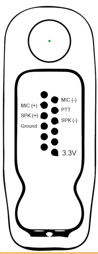 Image of Motorola XPR7550e