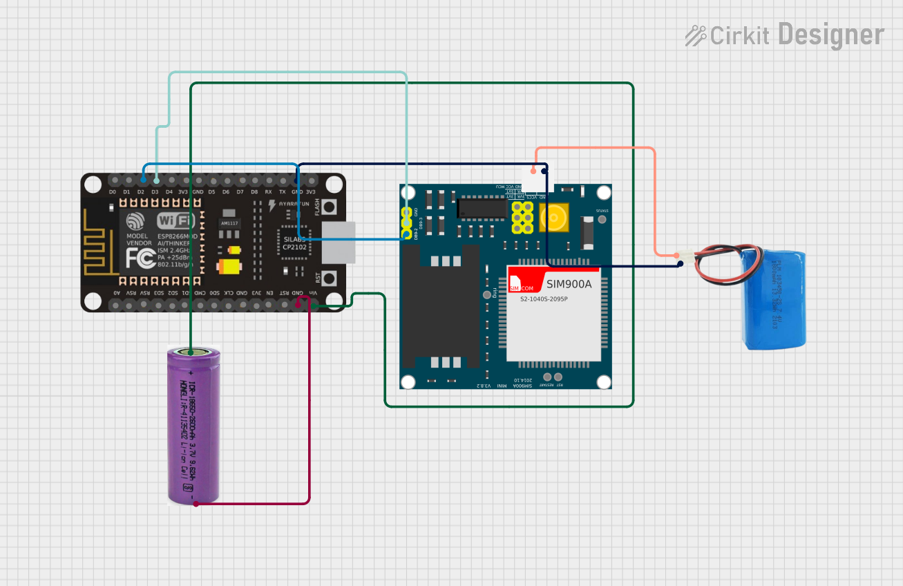 Image of Project interface: A project utilizing SIM900A in a practical application