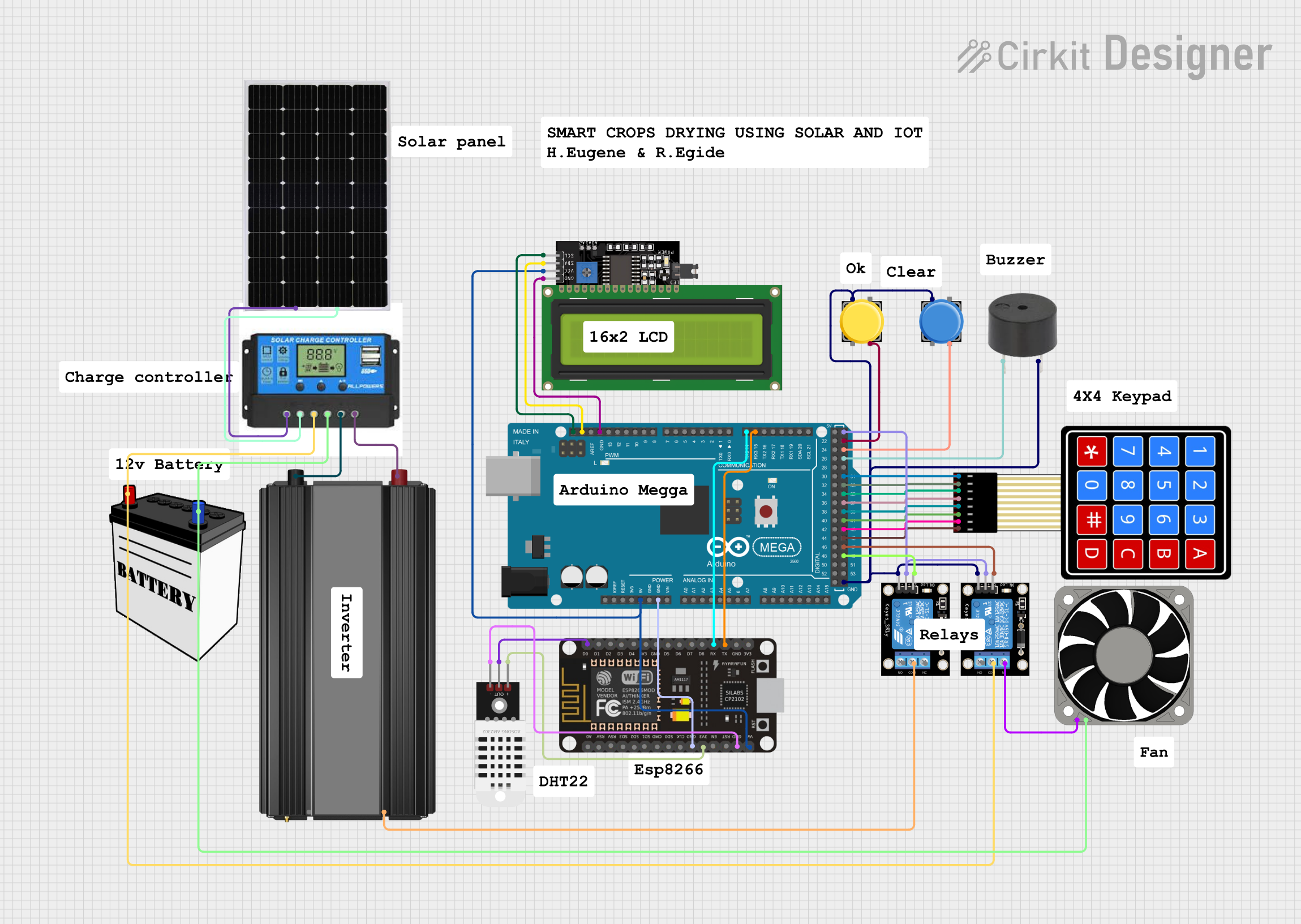 Image of Eugene_project: A project utilizing Solar Power Manager V5 in a practical application