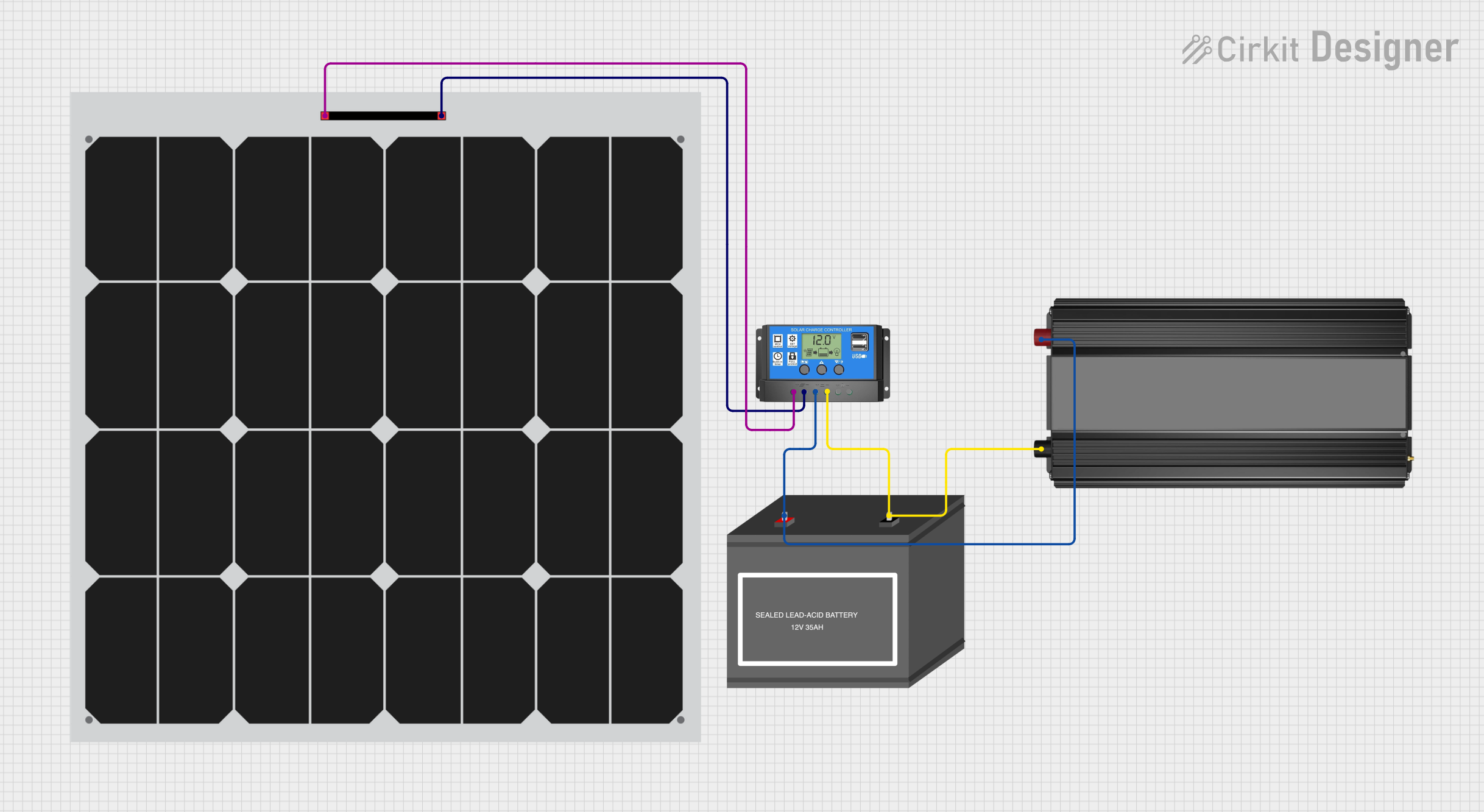 Image of EBT: A project utilizing Solar Panel in a practical application