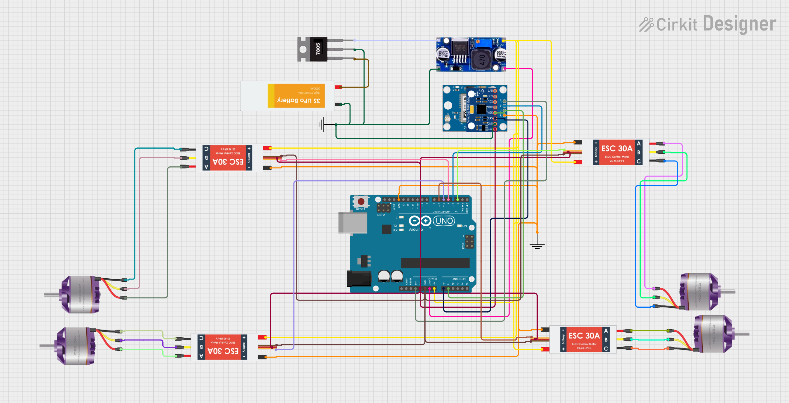 Image of quadcopter: A project utilizing ECU in a practical application