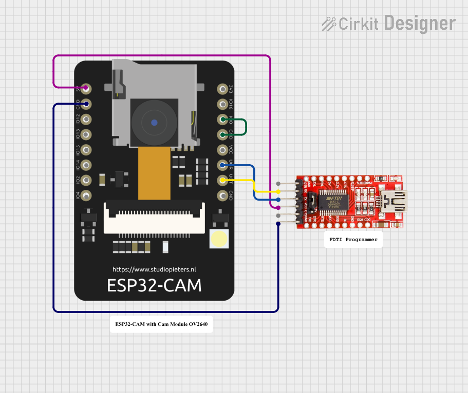 Image of ESP32 CAM: A project utilizing IMX179 Cam in a practical application