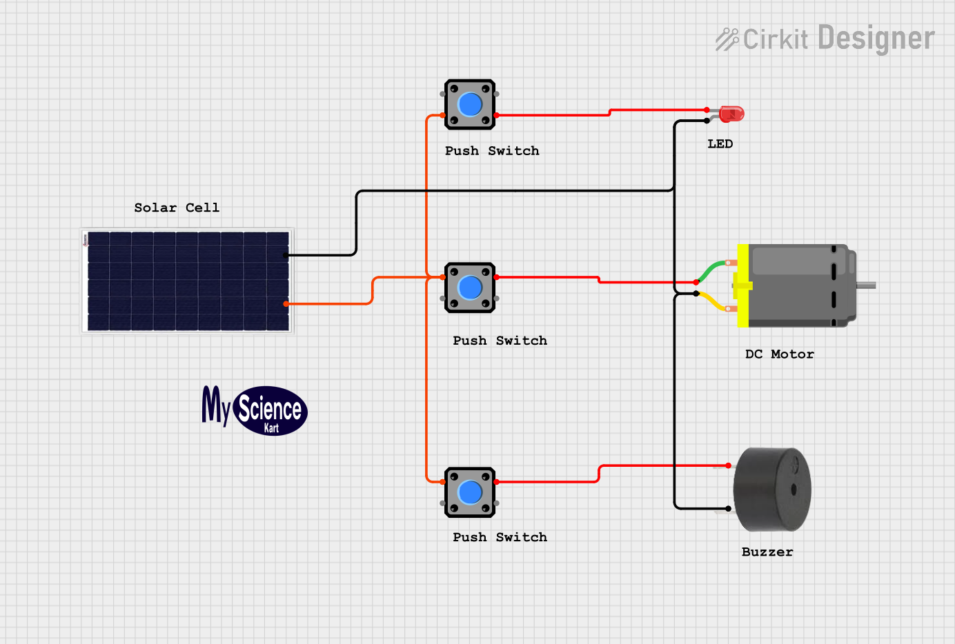 Image of Multipurpus solar power system: A project utilizing cell in a practical application