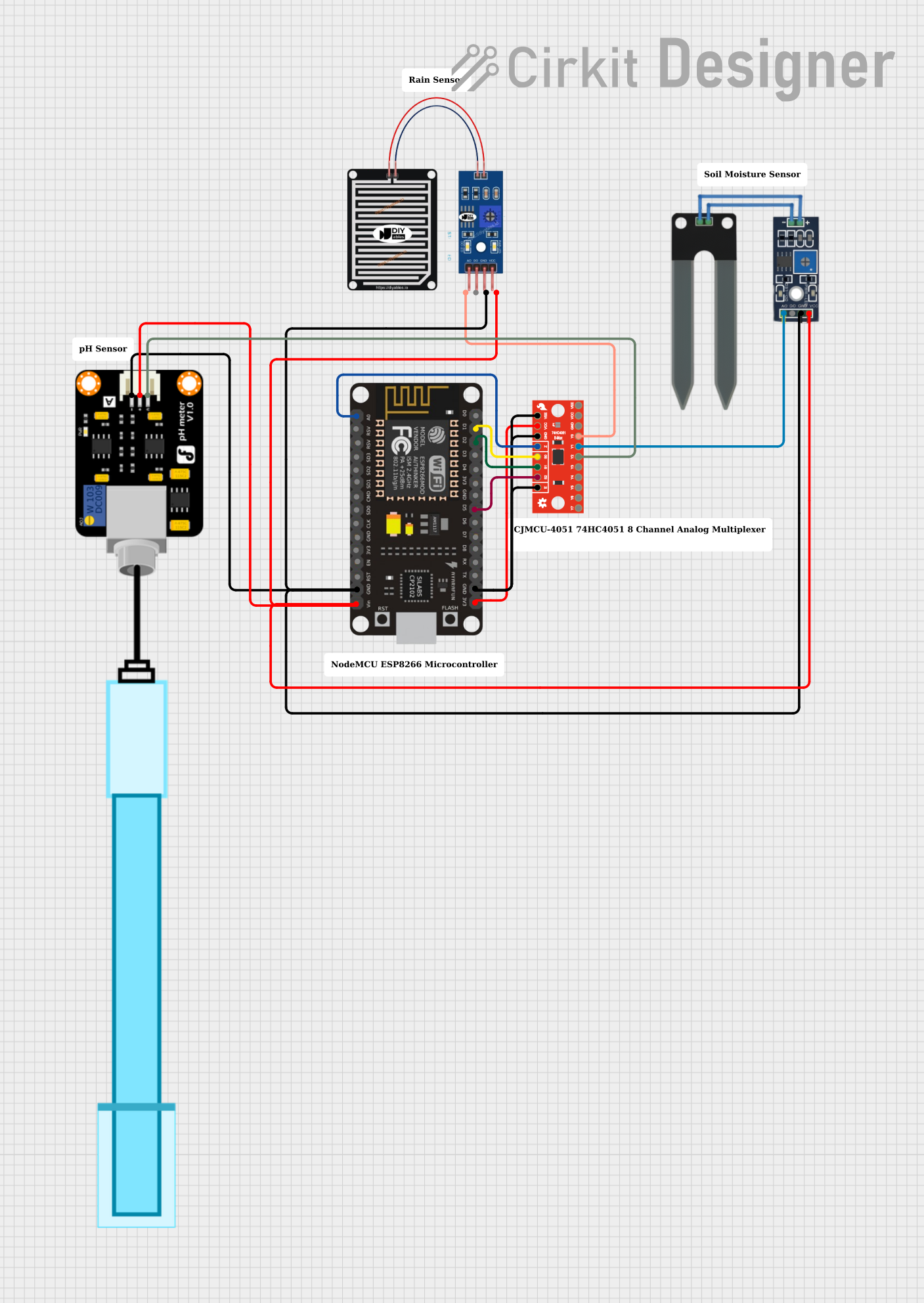 Image of SmartIoTCropMonitoring: A project utilizing SparkFun-74HC4051-8-Channel-Mux-Breakout in a practical application