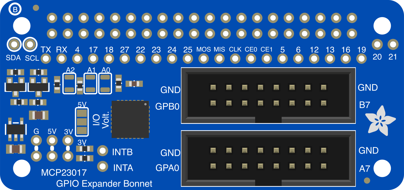 Image of Adafruit GPIO Expander Bonnet - 16 Additional I/O over I2C