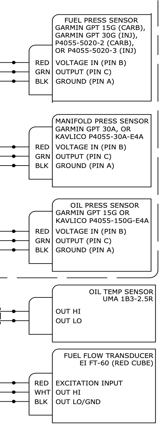 Image of GARMIN LYCOMING ENGINE SENSOR WIRING