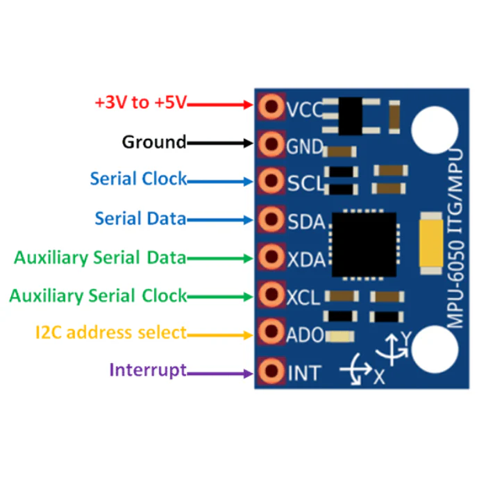 Image of mpu 6050