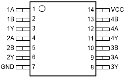 Image of SN74HCT08N