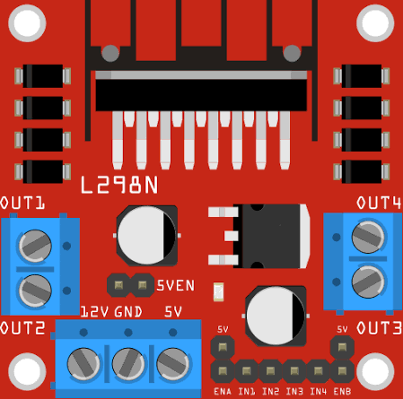 Image of L298n