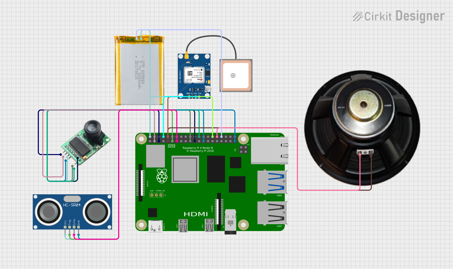 Image of VisionTool: A project utilizing Raspberry Pi 4B in a practical application