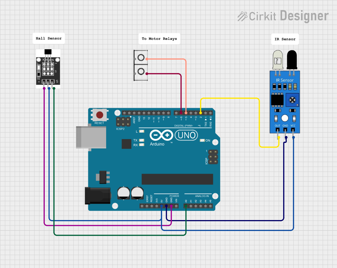 Image of BIOE4900: A project utilizing Hall Sensor in a practical application