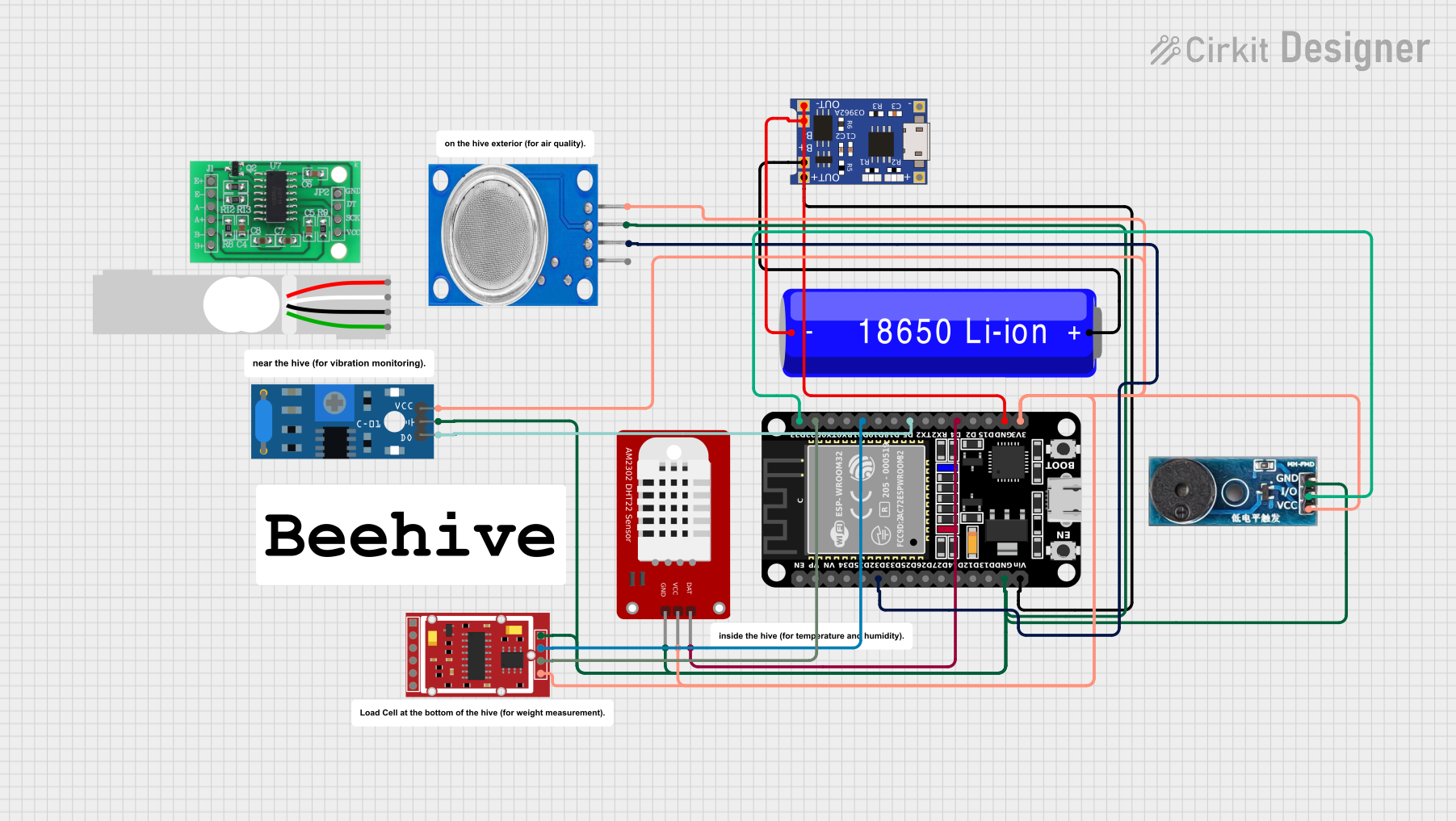 Image of Hive: A project utilizing HW-827 in a practical application
