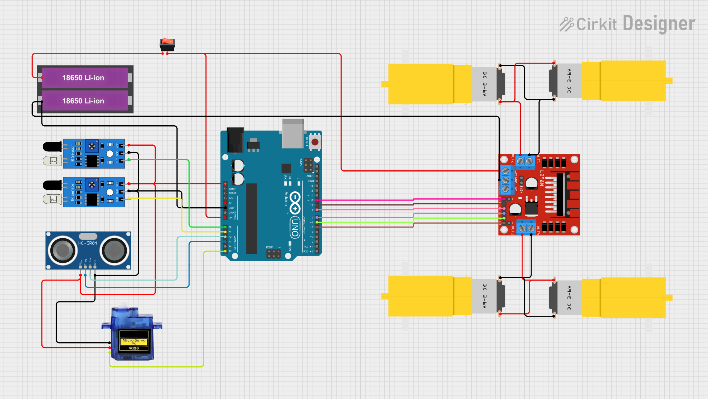 Image of CAR: A project utilizing batre bor in a practical application